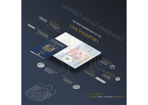 United Arab Emirates Passport