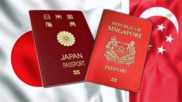 Get your Singapore Passport now